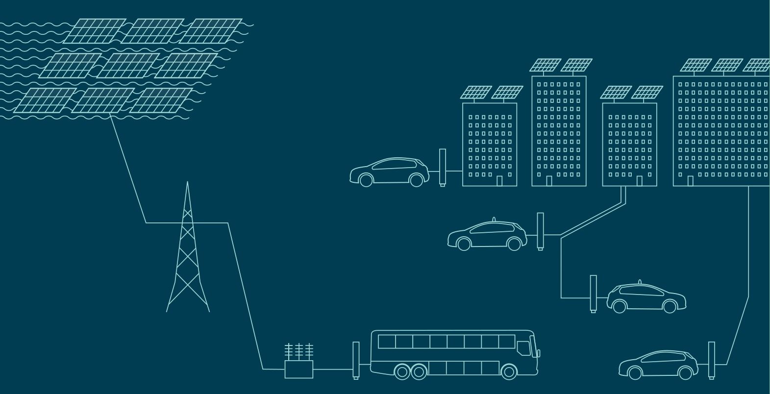 Balancing PV Power with EVs – Title Picture